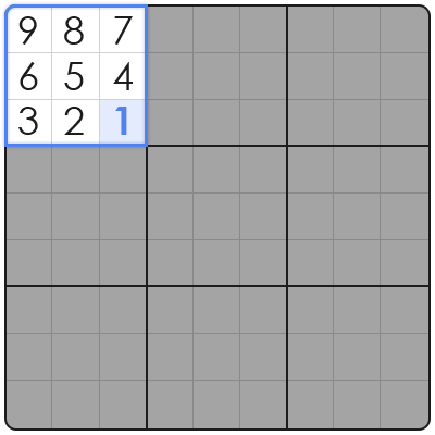 how to solve sudoku fast